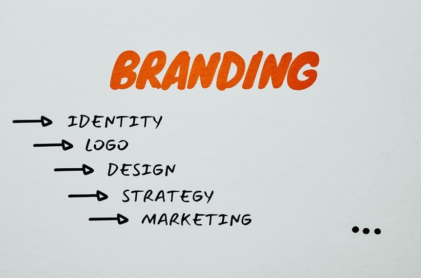 accelerate online impact marketing experts