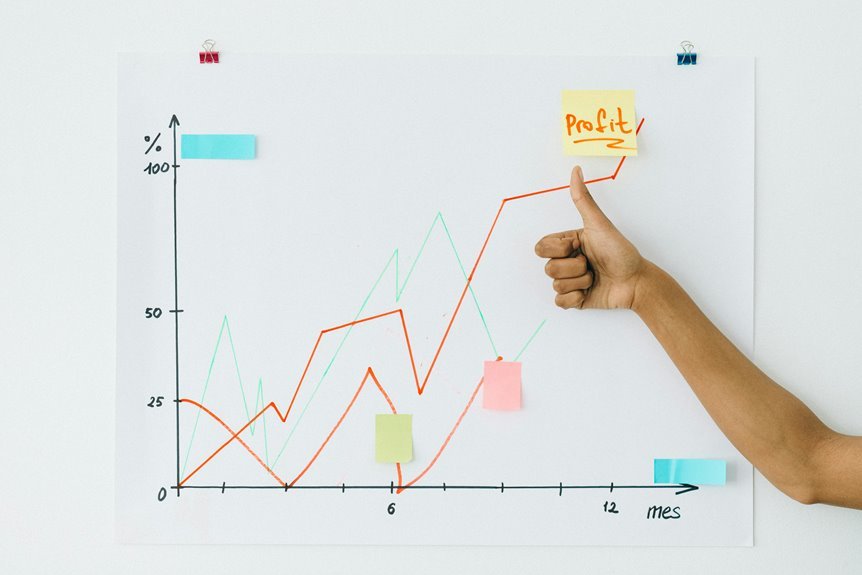 build your online success platform