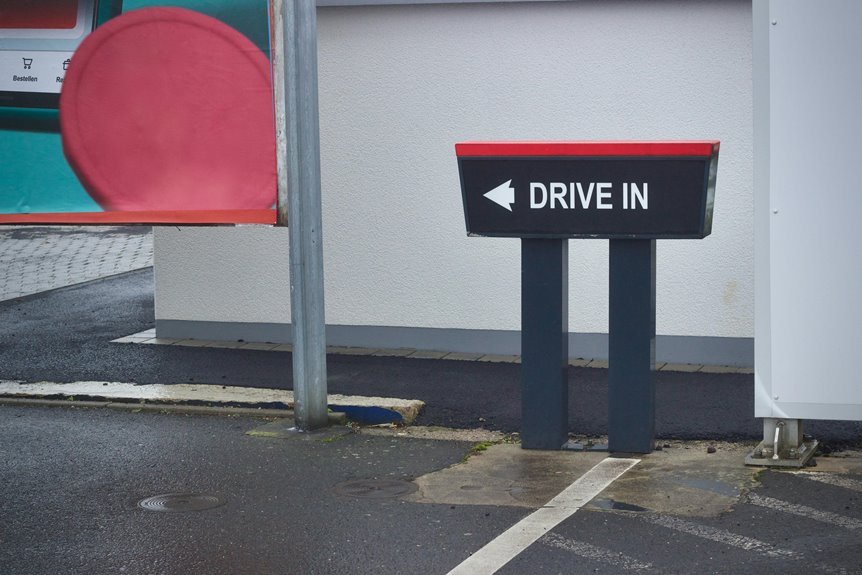 drive marketing success with digital services