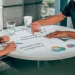 elevate your digital marketing