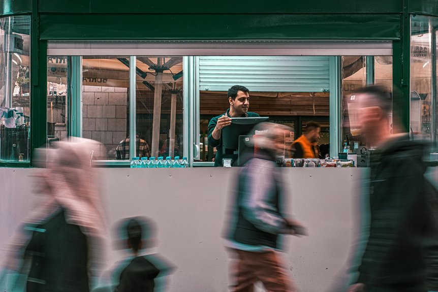 elevate your digital marketing experts