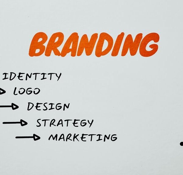 expand brand strategy for 22344579 web solutions