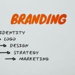 grow online marketing authority experts