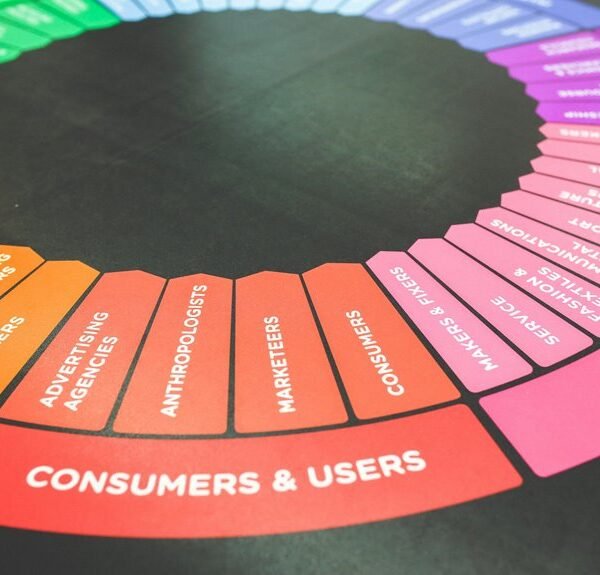 improve business strategy services