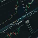 improve your digital growth platform
