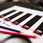 increase online sales with web services