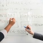 strengthen your digital strategy